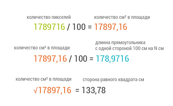 Как посчитать сколько пикселей в изображении