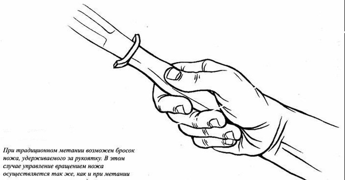 Метание ножей обучение