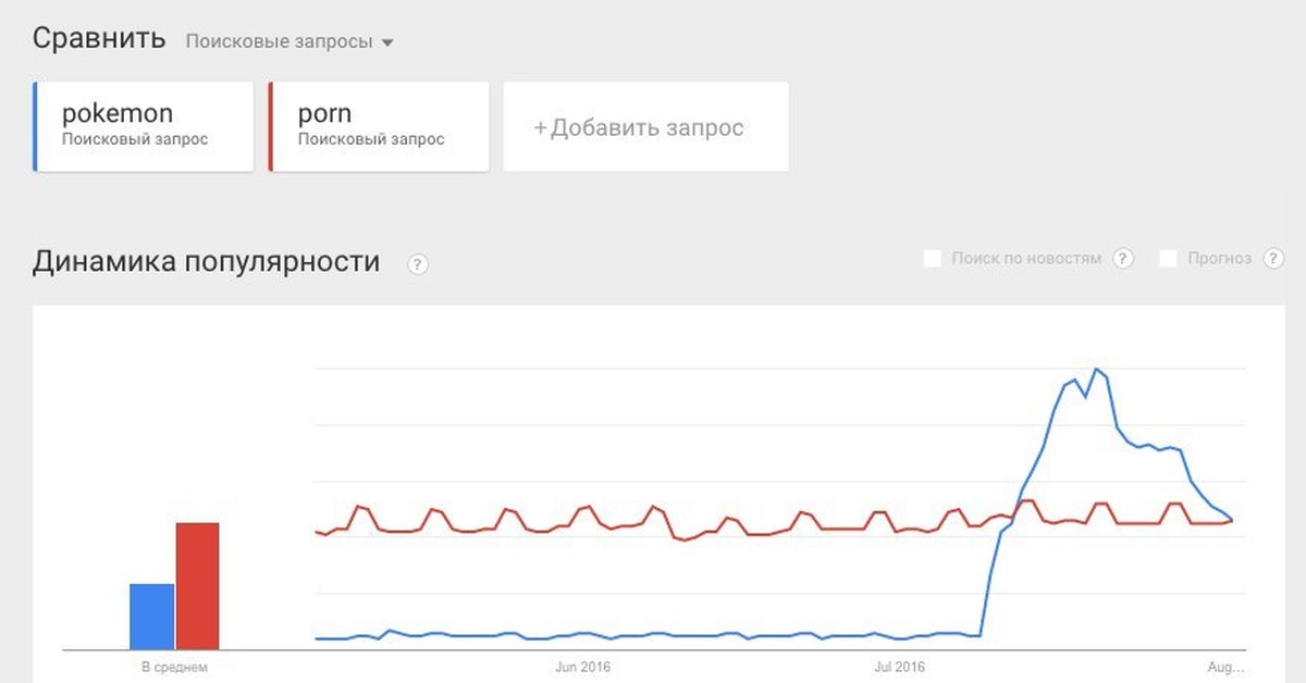  голые uncensored arhivach.org $ 2 ' Что-то модно, а что-то вечно | Пикабу