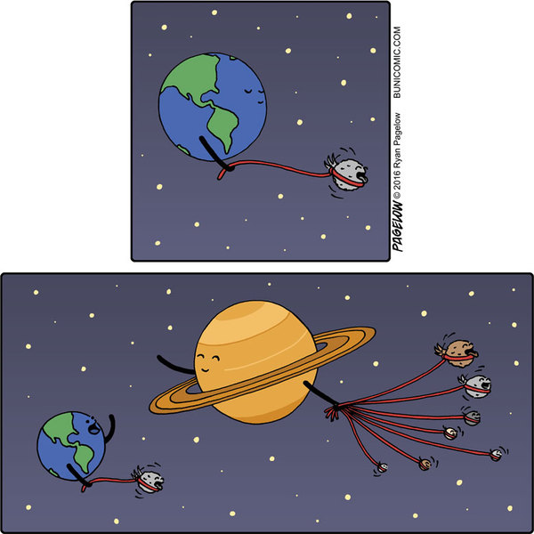 ������� �� ��������