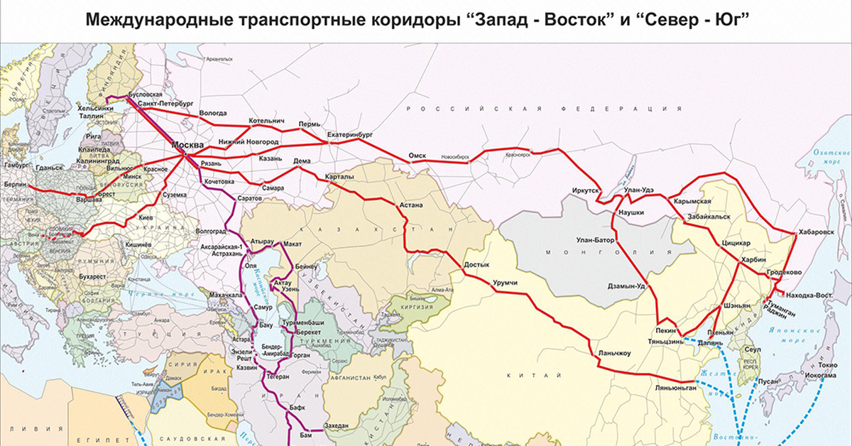Какие города связывали железные дороги. Международный транспортный коридор (МТК) "Восток – Запад".