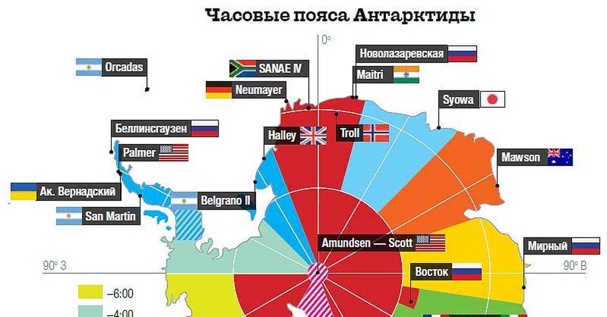 Кому принадлежит территория. Государства на территории Антарктиды карта. Антарктида территории стран. Территория России в Антарктиде карта. Часовые пояса Антарктиды.