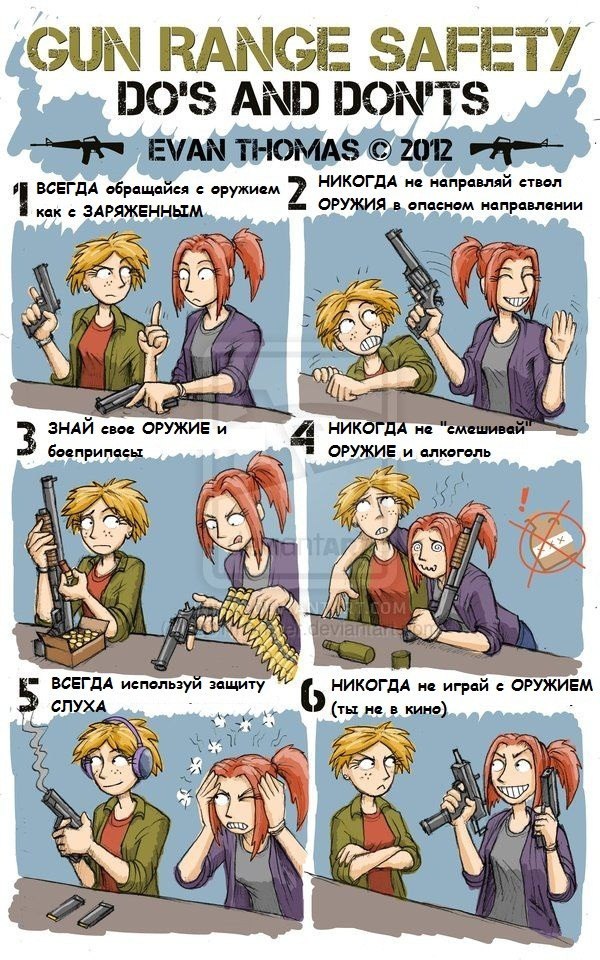 Оружейная безопасность