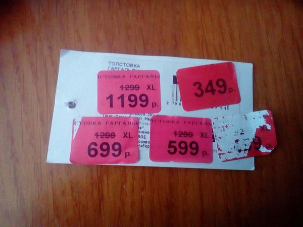 Эволюция цен