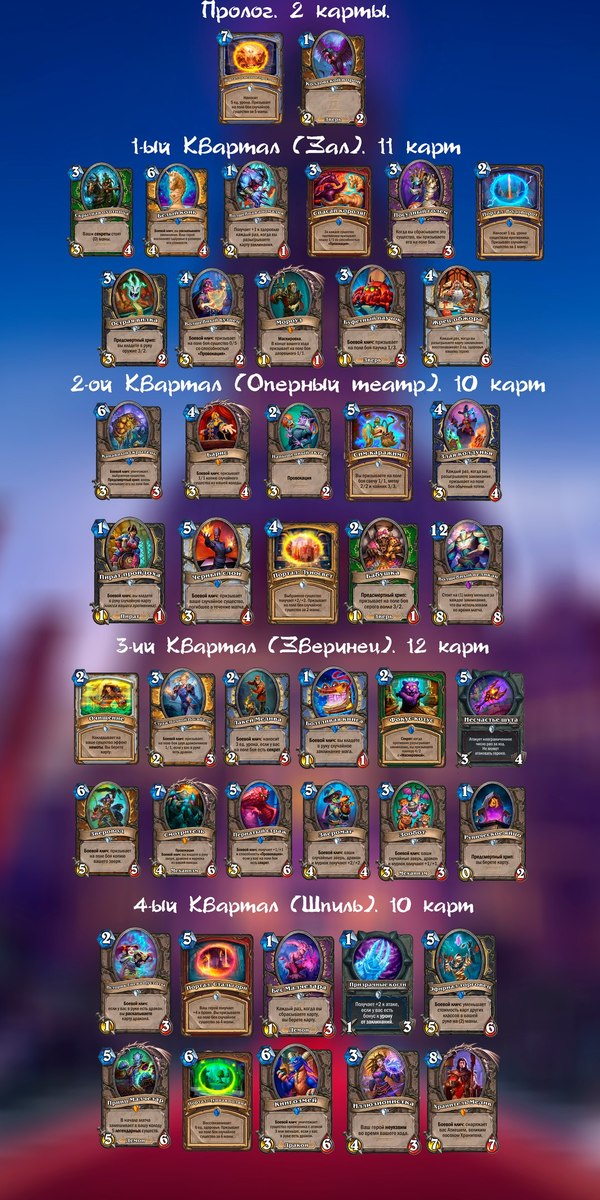 Карты из приключения "Вечеринка в Каражане" по кварталам!