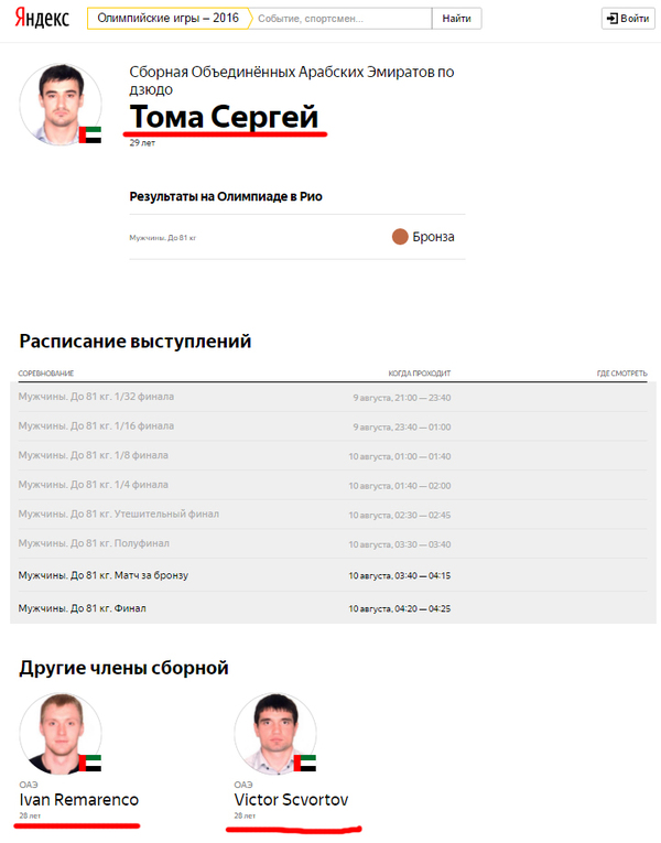 Тот самый момент, когда единственную медаль в ОАЭ получил молдаванин