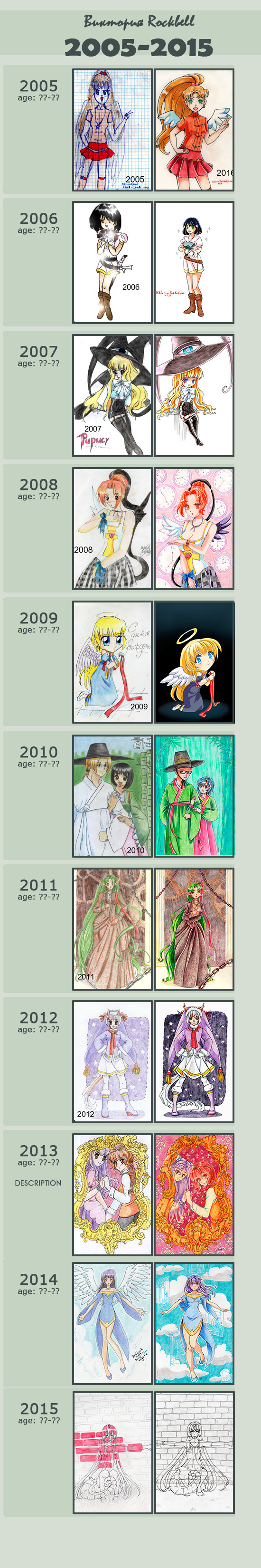 Было-стало 2005-2015