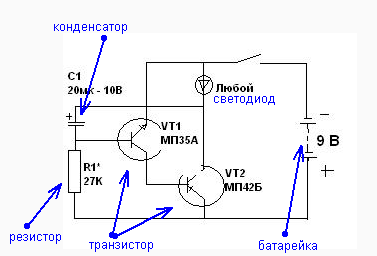Как собирать радиоприемник с нуля, схема простого приемника на транзисторе