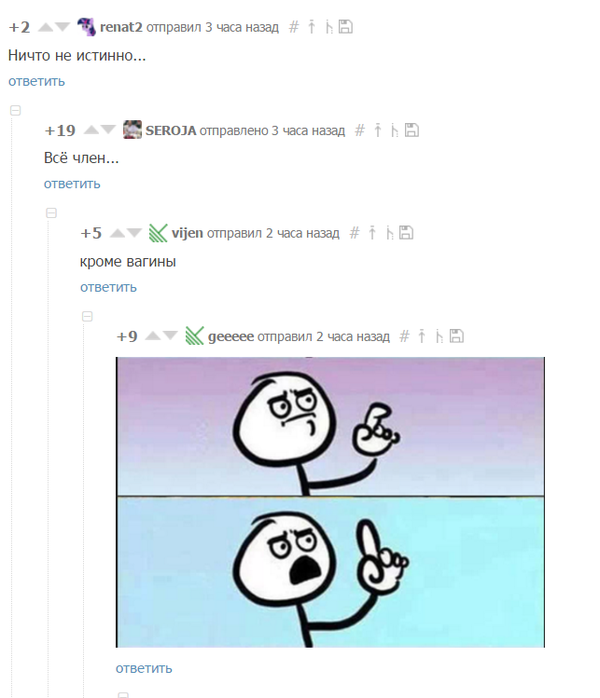 �������� �� ������