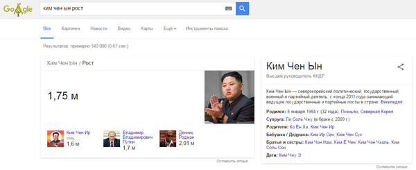What's up with Rodman? - Growth, Kim Chen In, Kim Jong Il, Vladimir Putin, , Basketball players, Meaning, Google