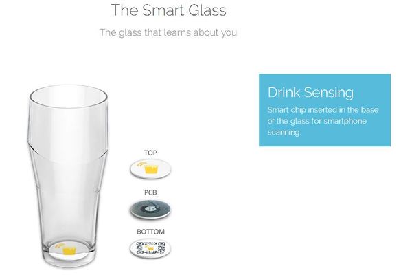 A beer glass that will make a discount and tell you when to stop. - Beer, The science, A life, Cup, Video