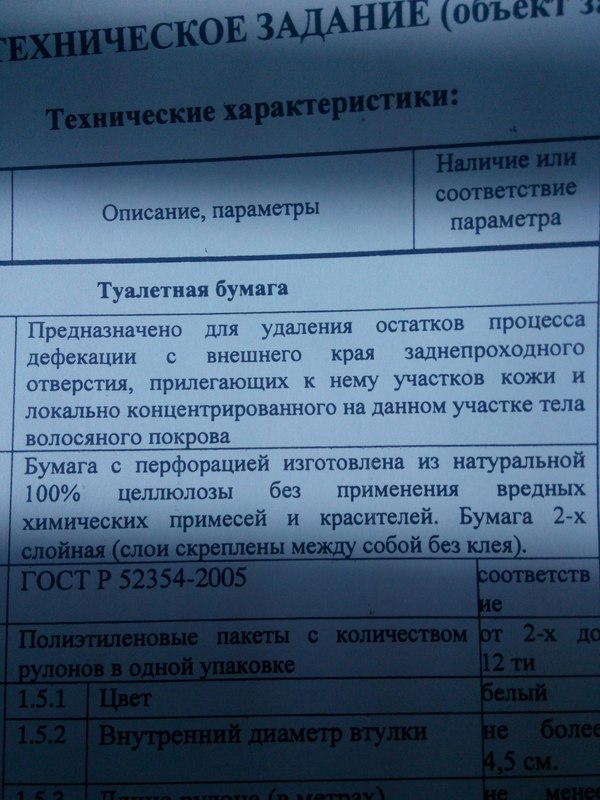 Тендер с госзакупок - Тендер, Госзакупки, Суровость, Чиновники, Приятного аппетита, Не мое