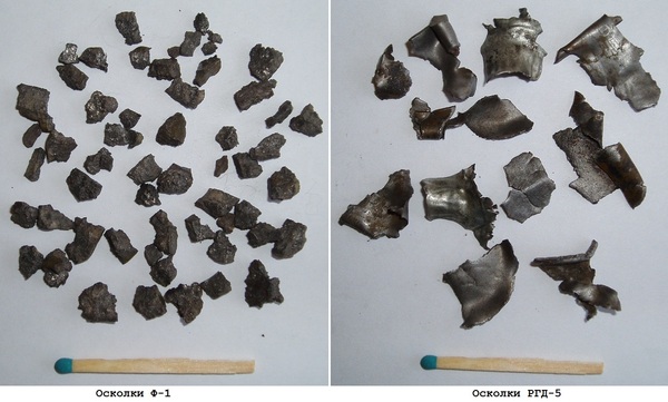 Clearly: fragments from grenades - Weapon, Grenades, Hand grenade