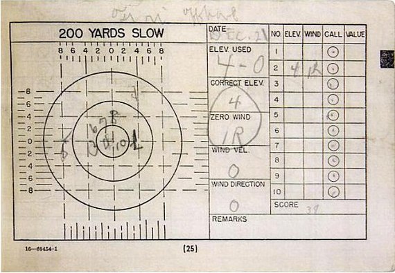 Weapons by Lee Harvey Oswald - Weapon, Kennedy, Lee Harvey Oswald, Longpost