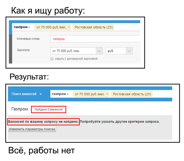 И так всегда... - Моё, Работа, Поиск работы