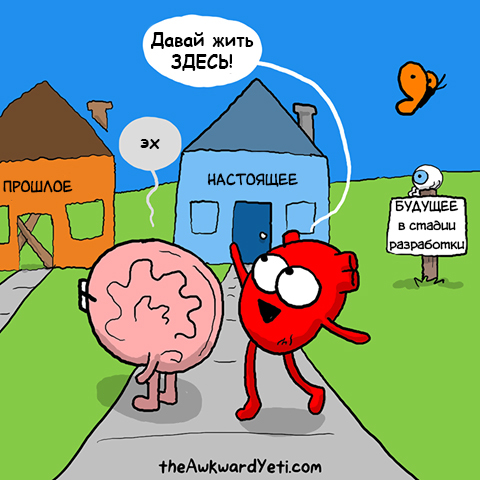 Interest rate - Awkward yeti, , Brain, Heart, Past, The present, Future, Comics