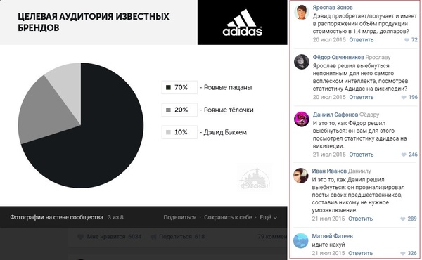 ��������� ������