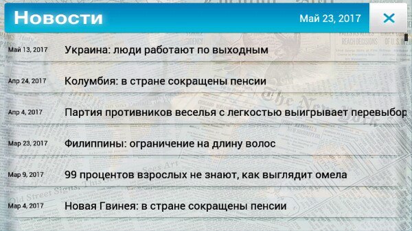 �������� ��������