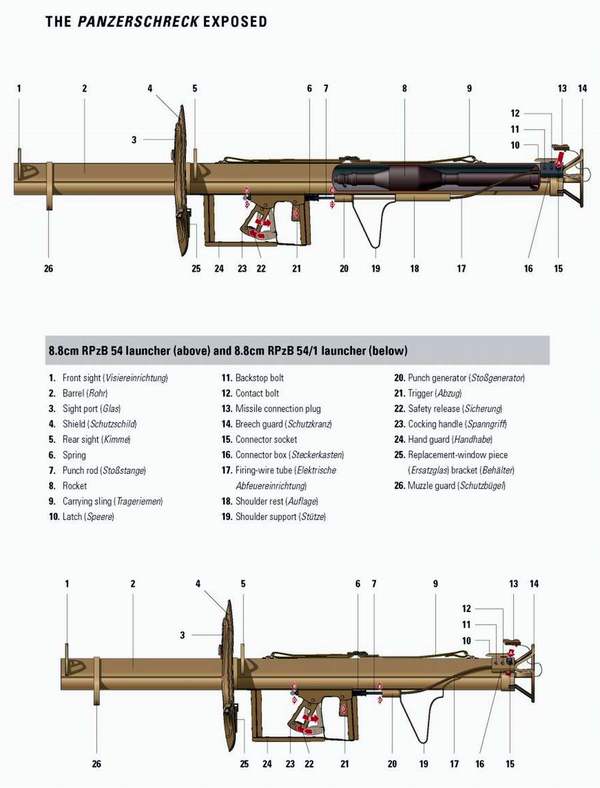 Cutaway Weapon by Osprey - Weapon, Materiel, Longpost