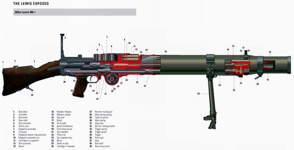 Cutaway Weapon by Osprey - Weapon, Materiel, Longpost