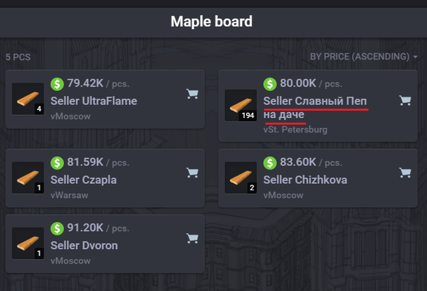 Обнаружены 1) Пепячник и 2) источник его богатства