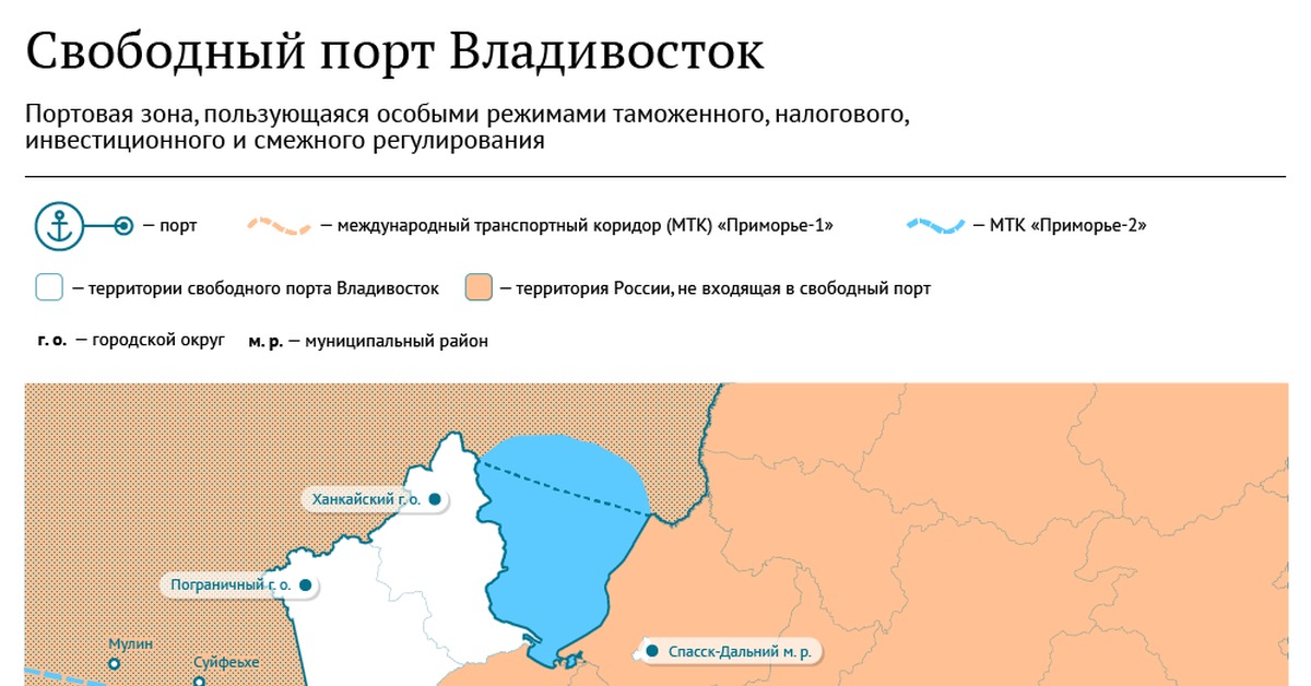 Карта свободный. Свободный порт Владивосток площадь территории. Свободный порт Владивосток на карте. Границы территории порта Владивосток. Карта Свободный порт Владивосток резиденты.