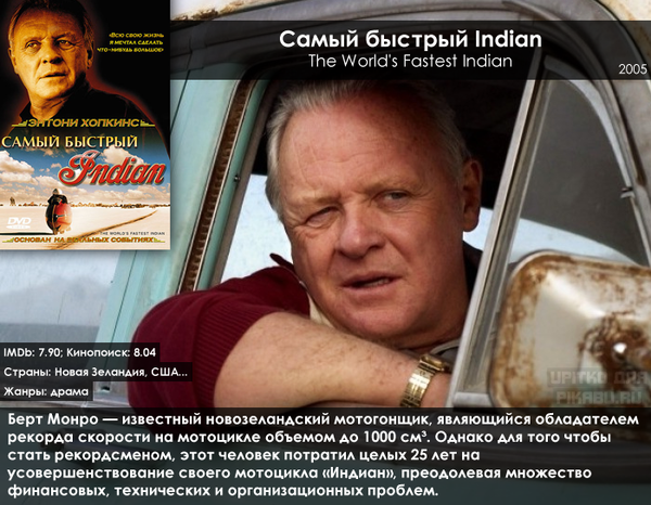 Самый быстрейший ошибка. Самый быстрый индиан высказывание. берт монро цитаты. самый быстрый индиан цитаты. фразы из фильма самый быстрый индиан.