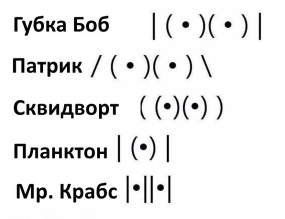 Минут пять думал, что это сиськи, прежде чем до меня дошло... - Спанч Боб, Иллюзия, Глаза