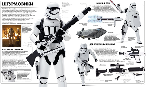 Stormtroopers (.).     Star Wars.  