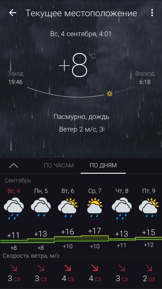 Doctor, September is not burning for me - My, September, Weather, Irkutsk, Rain