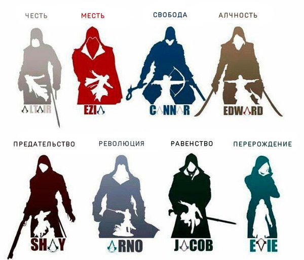 Which is your favorite? - Assassins creed, Assassin, Games