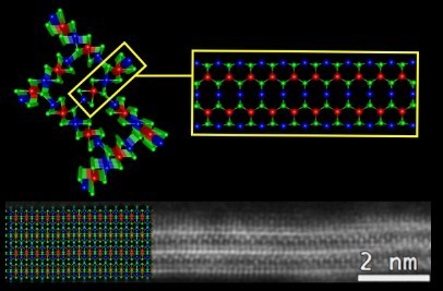 NUST MISIS scientists are the first in the world to study a new one-dimensional semiconductor material - Longpost, Graphene, Electronics, The science