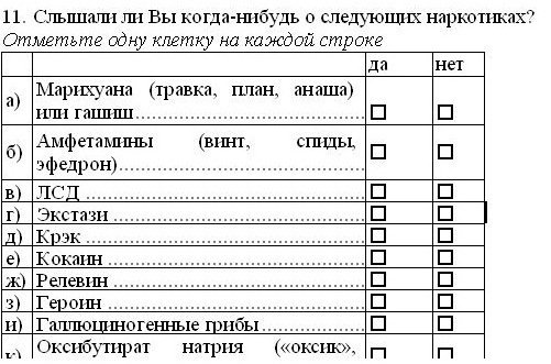 Анкета подросток и наркотики русские сайты в тор браузере гидра