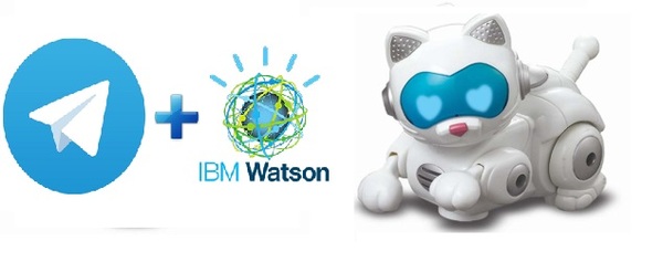 Bot in Telegram uses the power of IBM Watson neural networks to identify cats - , cat, Нейронные сети, The future has come, Telegram, Longpost