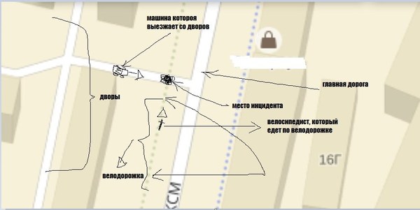 Stupid driver cut me off on the bike lane - My, A bike, Incident, Conflict, Bike path, Stavropol, Video, Incident