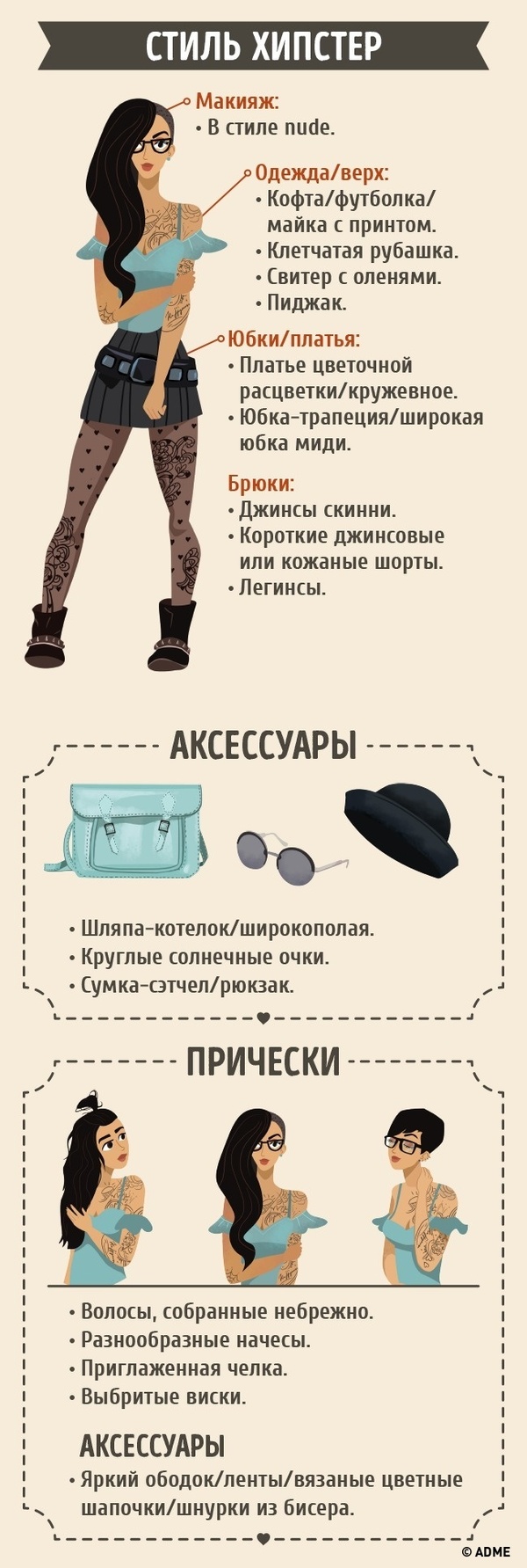 Clothing style guide - Fashion, Guide, ADME, Cloth, Girls, Style, Longpost