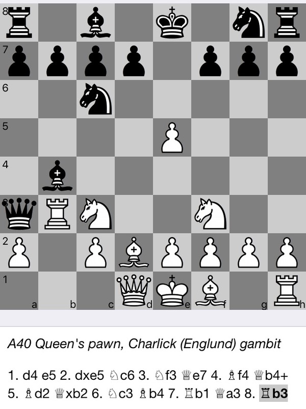 Englund gambit что это. Смотреть фото Englund gambit что это. Смотреть картинку Englund gambit что это. Картинка про Englund gambit что это. Фото Englund gambit что это