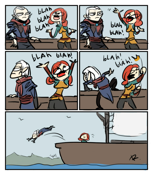 �������� ������� ���������� ������ �� �������