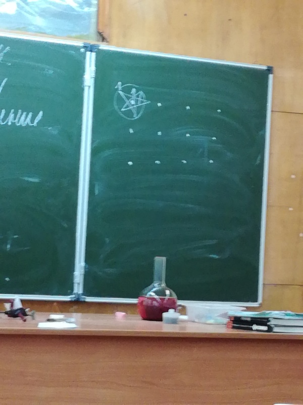 Awkward ... - Physics, My, Pentagram, Awkward moment