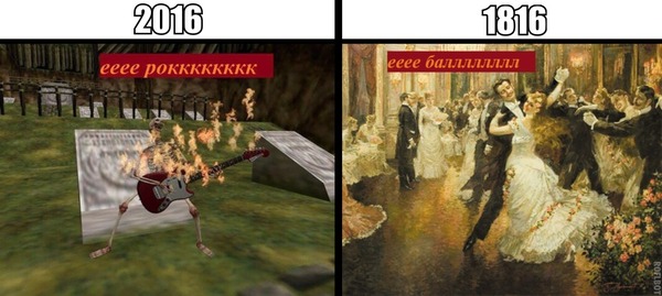 ������� �����������