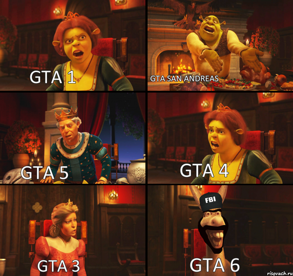 �������� ����