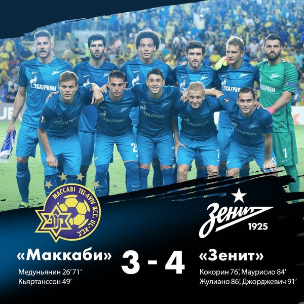 Comeback of the year! Zenit wins back with 0:3 and snatches victory from Maccabi. - Fantasy, Football, Maccabi, Comeback, Zenith