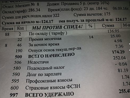 And they say there is no slavery in Belarus! - Salary, Minuses, Slavery, Salesman