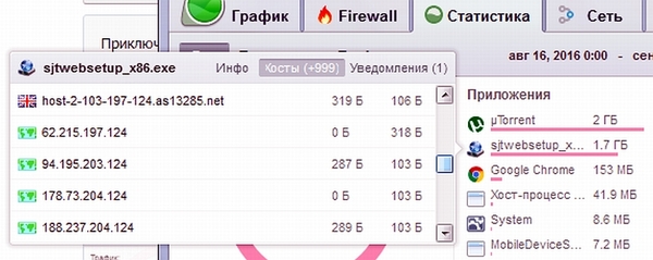   ,   !   SlimJet Browser , ,  ?