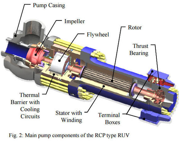 Competitors of Rosatom. Westinghouse - Westinghouse, nuclear power station, Mechanical engineering, China, USA, Video, Longpost