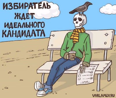 Сегодня выборы