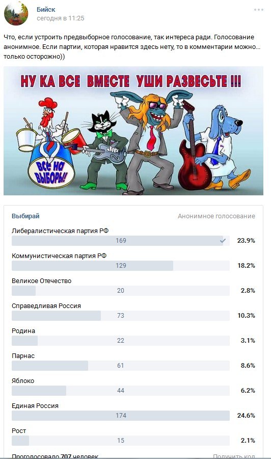 Вангую результаты выборов что так  проголосует страна - Выборы, Ванга, Партия, Политика