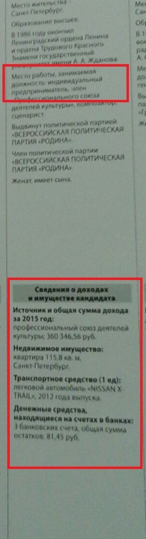 Выборы-2016 и как из людей делают идиотов - Моё, Выборы, Россия, Демократия, Все для людей, Длиннопост