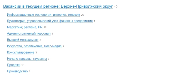 Сайентологи-аферисты в центре Казани - Моё, Аферист, Работа, Казань, IT, Создание сайта, Длиннопост, Обман