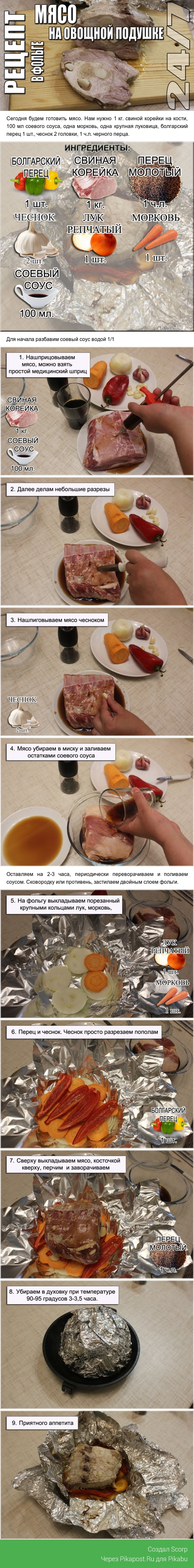 Мясо в рукаве на луковой подушке